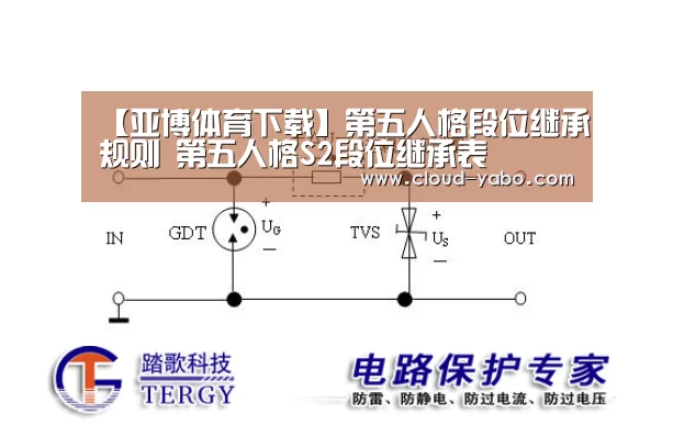 【亚博体育下载】第五人格段位继承规则 第五人格S2段位继承表(图1) 亚博app