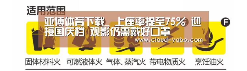 亚博体育下载_
上座率提至75% 迎接国庆档 观影仍需戴好口罩(图1) 亚博app