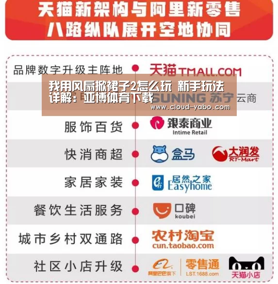 我用风扇掀裙子2怎么玩 新手玩法详解:亚博体育下载(图3) 亚博官网