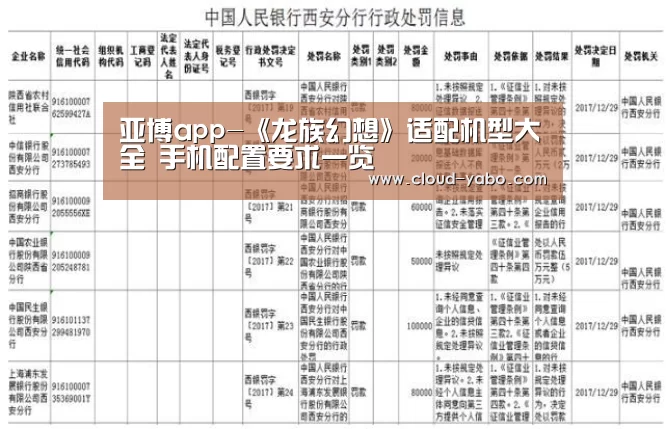 亚博app-《龙族幻想》适配机型大全 手机配置要求一览(图1) 亚博官网